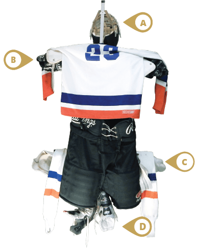 This is what I've been looking for--easy and inexpensive to make drying  rack for my two hockey players' stinky wet gear…